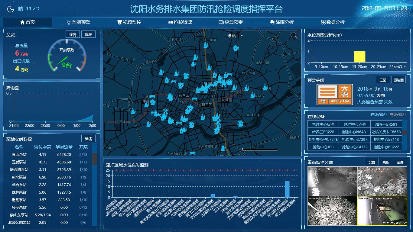 以智治水 以云慧水 打造智慧水務“最強大腦”