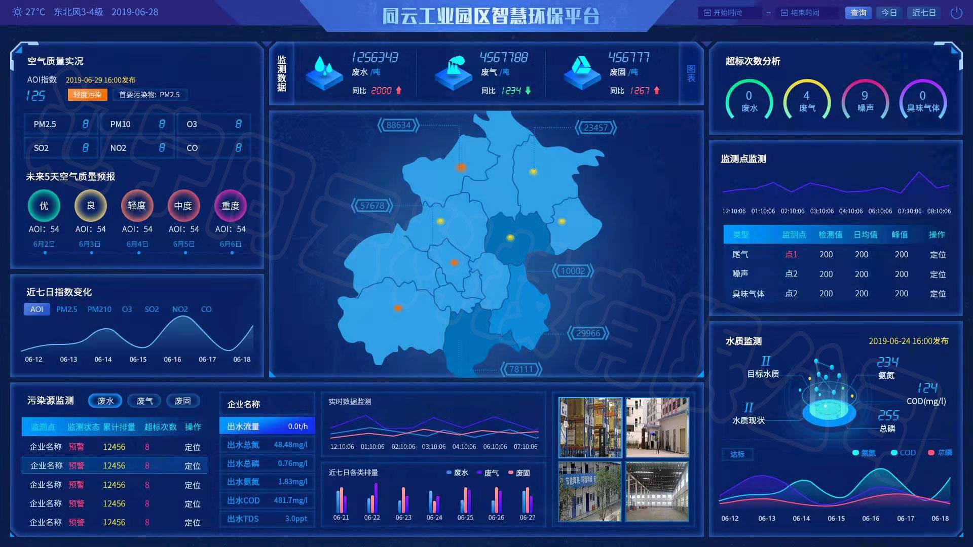 大氣污染小尺度溯源，助力園區(qū)智慧化管理